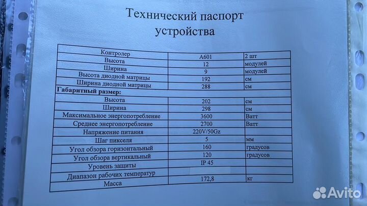 Светодиодный LED экран