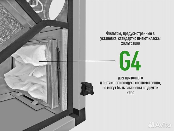 Приточно-вытяжная установка Capsule с гарантией