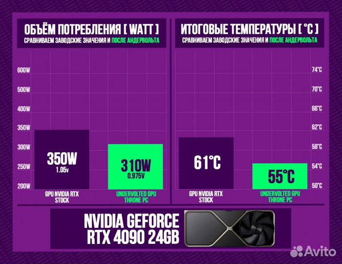 Игровой пк 14700K/ RTX 4090/ 64Гб DDR5 6400 MHz