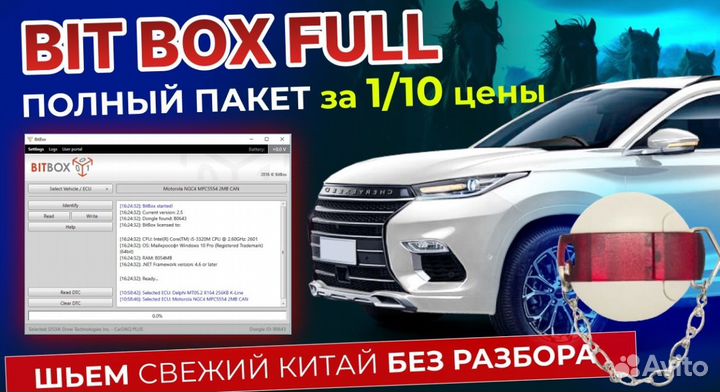 Bit box все модули для чип тюнинга + сканматик