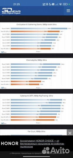 Huananzhi x99 tf + Xeon e5 2678 v3+ddr3 16gb