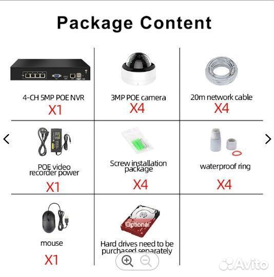 Всепогодный комплект видеонаблюдения HiWatch