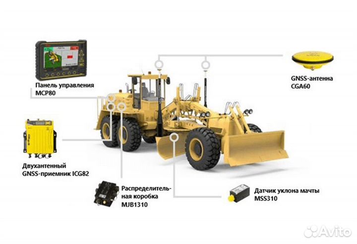 Система нивелирования на грейдер Leica iCON iGG4