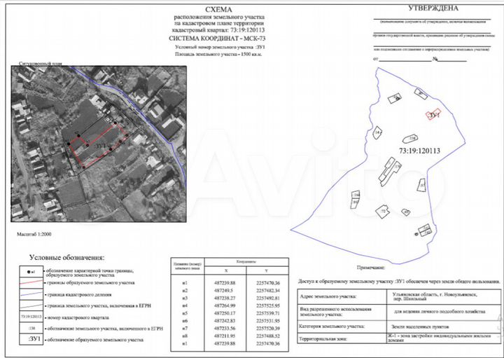 Участок 15 сот. (ИЖС)