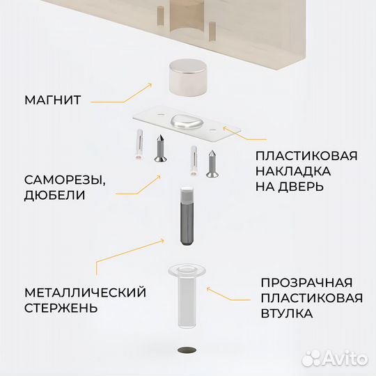 Ограничитель для двери скрытый
