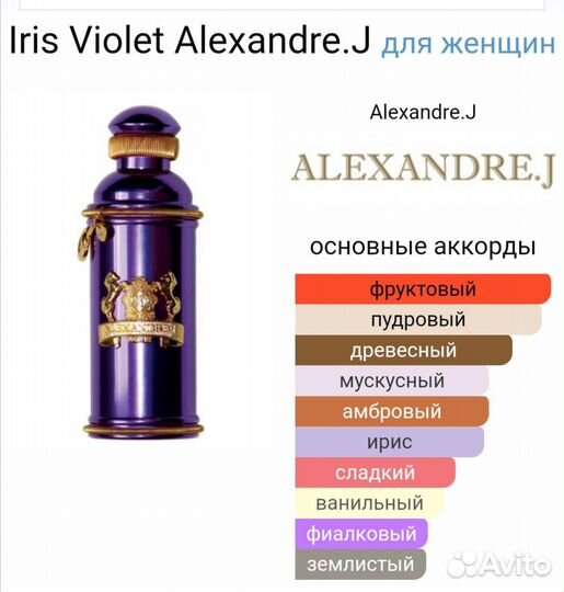 Парфюмерия из личной коллекции