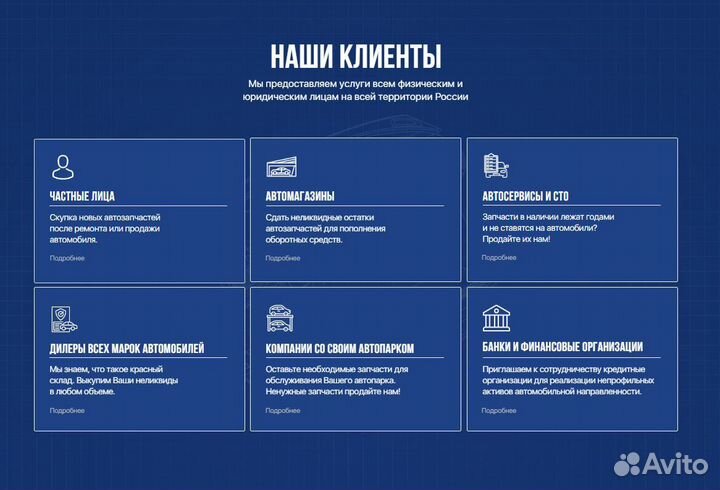 Выкуп новых автозапчастей