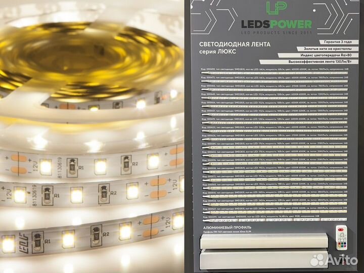 Светодиодная лента