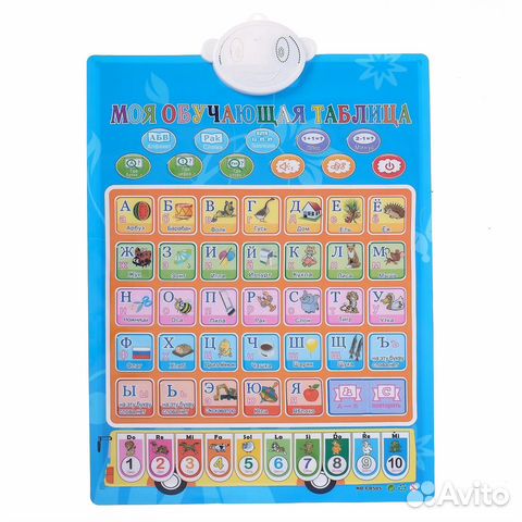 Обучающий электронный плакат «Учимся, играя»