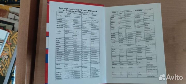 Русско-французский, французско—русский словарь