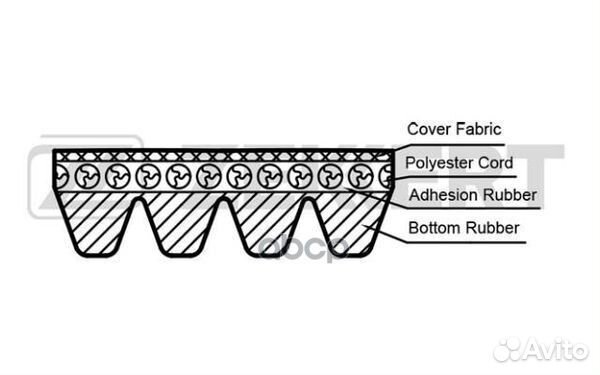 KR-4PK1050 zekkert Ремень поликлиновый KR-4PK10