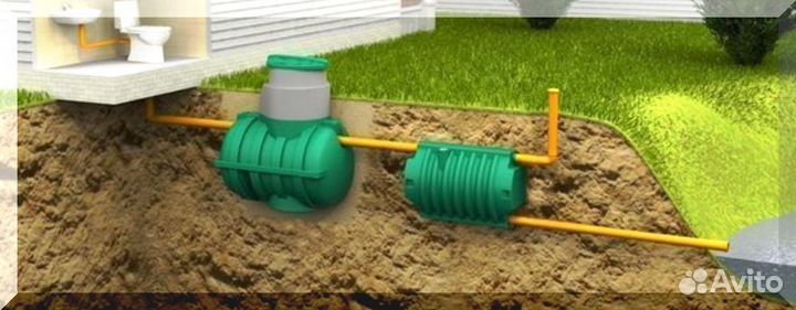 Установка септика. Рассрочка 12 мес