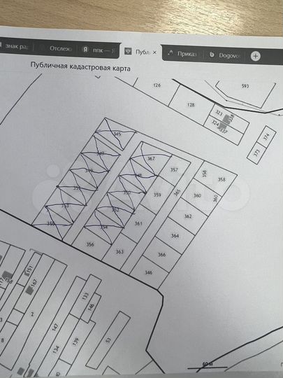 Участок 1,5 га (ИЖС)