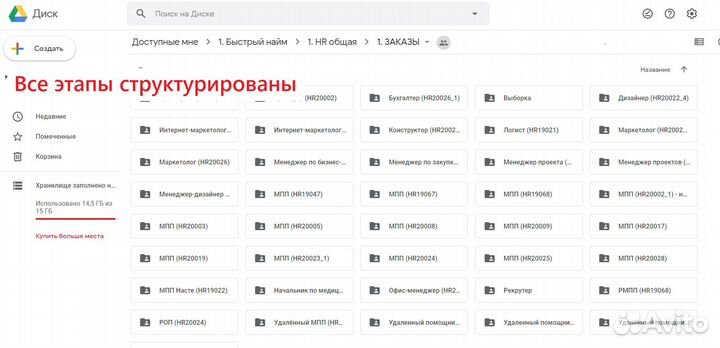 Готовый бизнес онлайн, 250к/мес