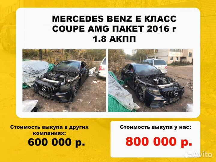 Автовыкуп