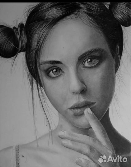 Портрет на заказ