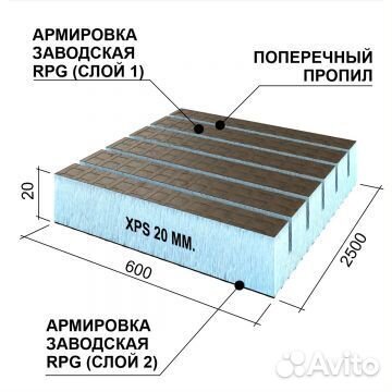 Руспанель рпг Реал двух. с поп. проп. 2500х600х20