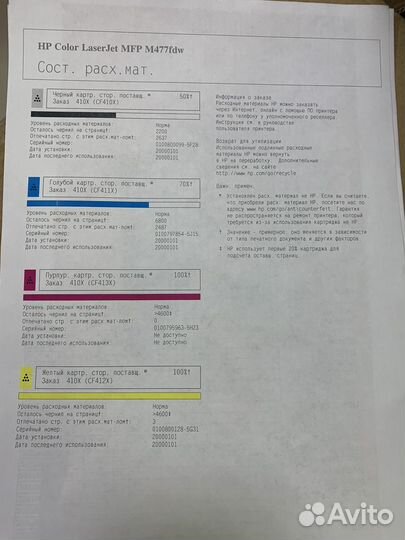 Мфу hp color lazer jet pro MFP M477fdw