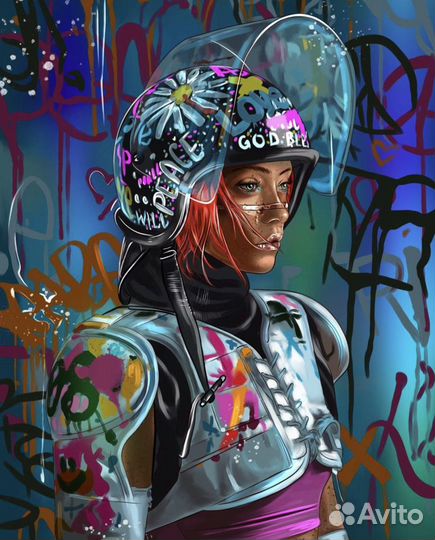 Портрет по фото на заказ