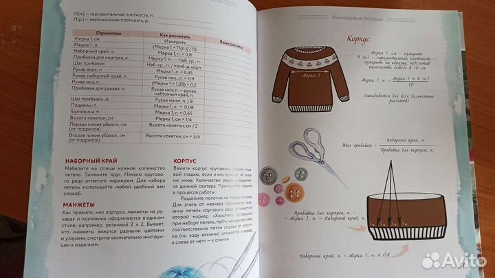 Жаккардовые истории