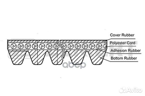 Ремень поликлиновой MB S-Class (221) 05- M-Cla