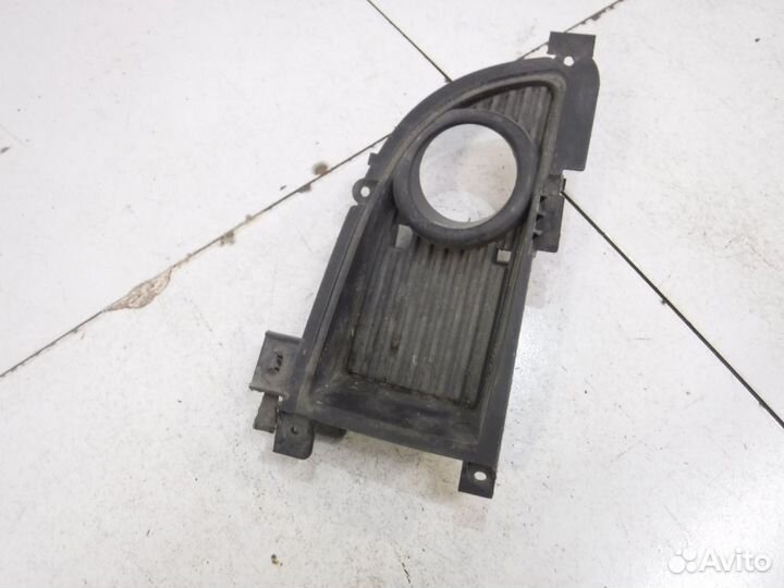 Накладка противотуманной фары правой