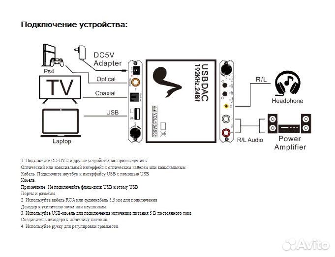 Конвертер цап PX/AY107 Digital to Analog Audio