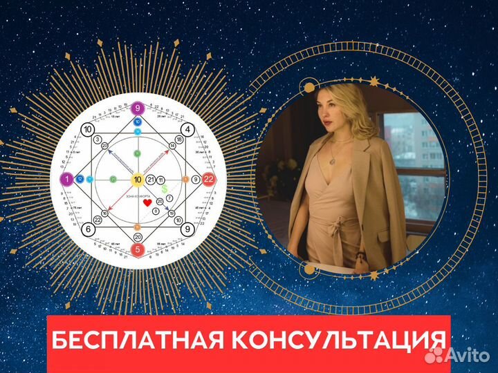 Матрица судьбы