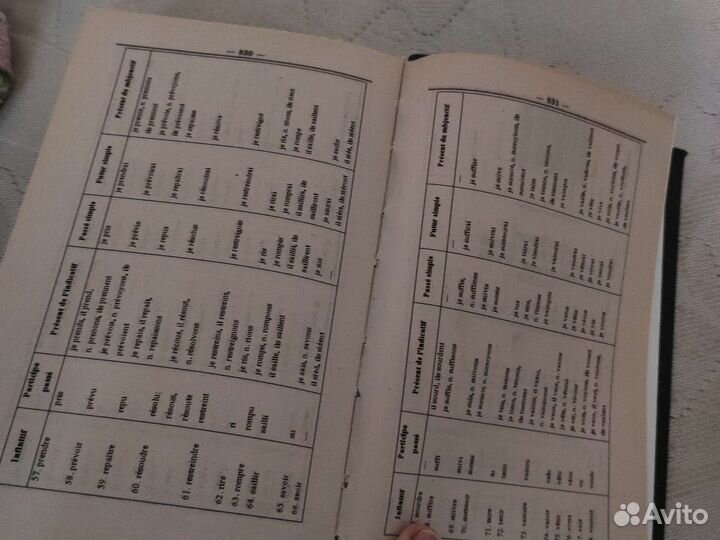 Русско-французский, французско-русские словари