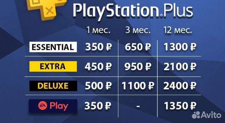 Игры для ps4 ps5