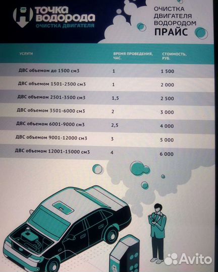 Раскоксовка двс водородом