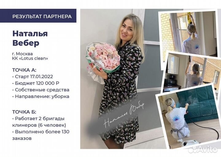 Готовая клининговая компания. Краснодар