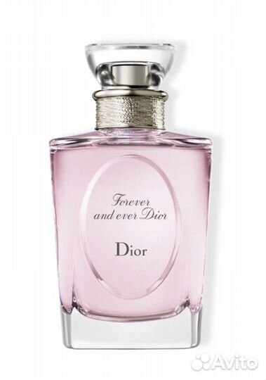 Нишевые ароматы на распив