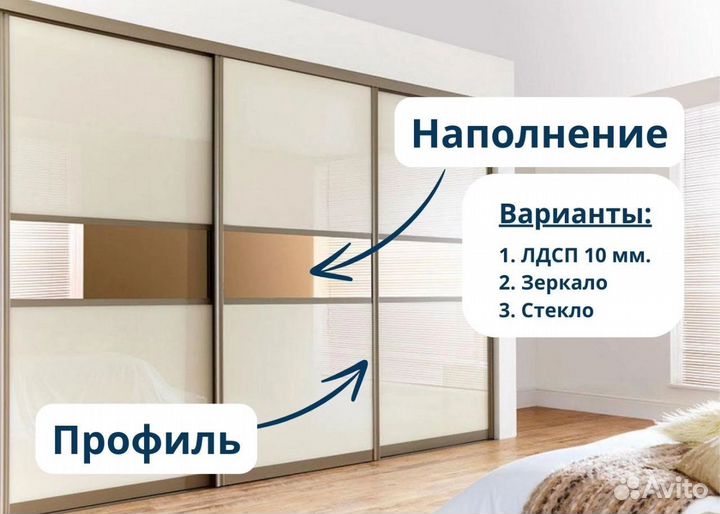 Двери купе на заказ