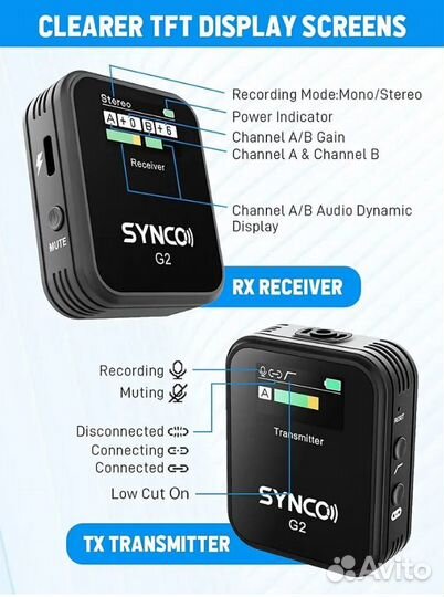 Петличный микрофон Synco G2A2