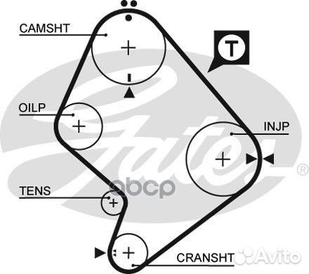 Ремень грм 5214XS Gates