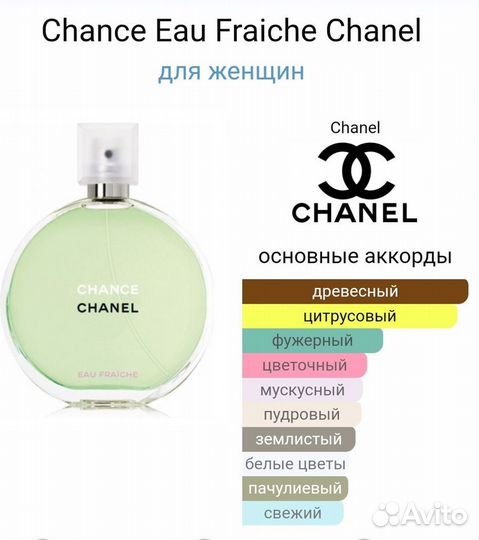 Chanel Chance eau fraiche 18 ml. (Пробник)