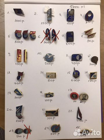 Значки СССР