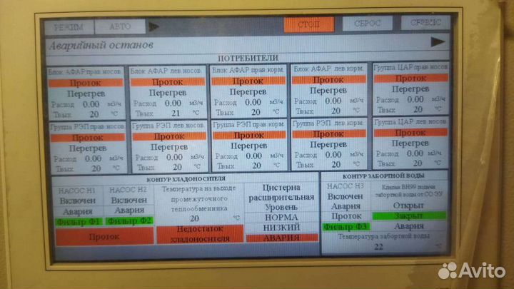 Программирование плк