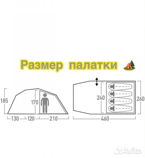Палатка 4 местная новая Trenton 4 в наличии и др