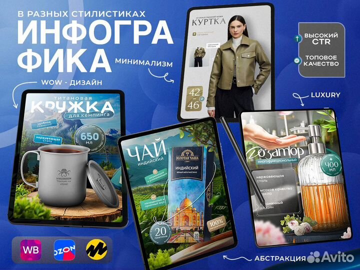 Инфографика для маркетплейсов дизайн карточки