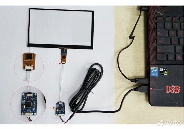 Сенсорный экран