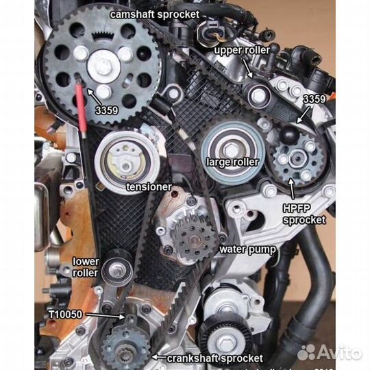 Набор фиксаторов грм VAG 1.2/1.4/1.6/1.9/2.0 TDI