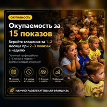 Готовый бизнес: Помощь с клиентами, Таллин