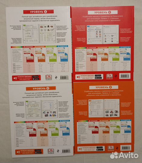 English for everyone 2 уровня на русском языке