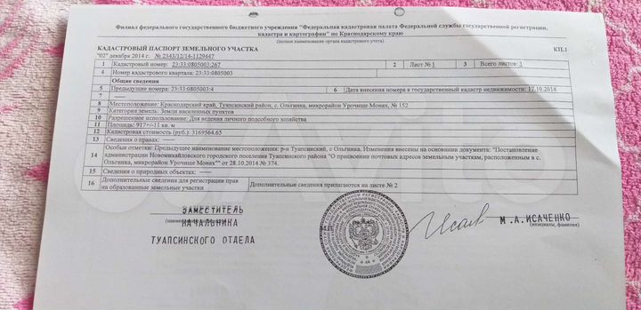 Участок 9,2 сот. (ИЖС)