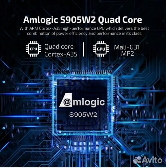 SMART tv приставка tanix w2/5G