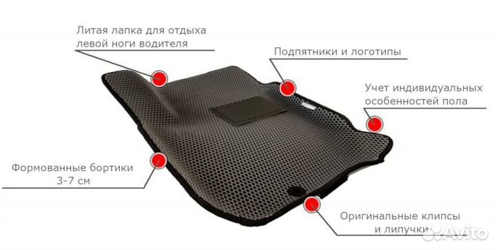 Автомобильные коврики eва эва 3D с бортиками