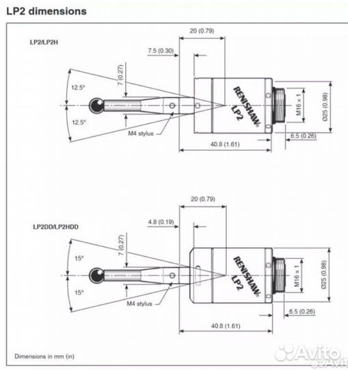 Renishaw Lp2