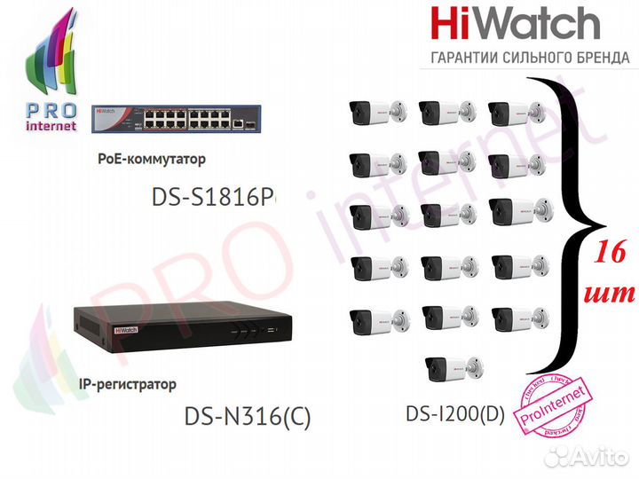 Видеонаблюдение IP 16 камер